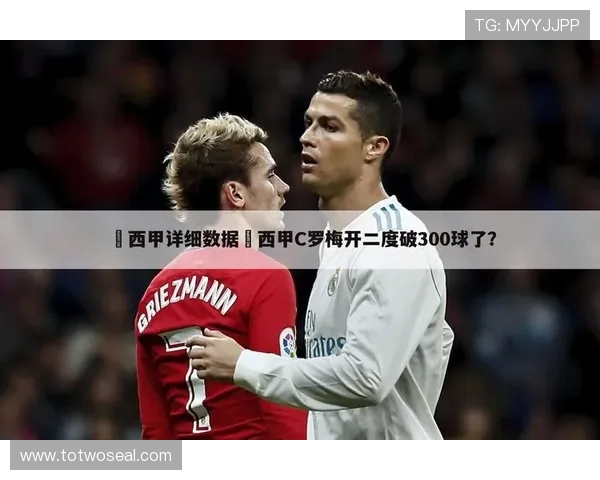 网易平台提供的西甲联赛详细积分榜数据分析